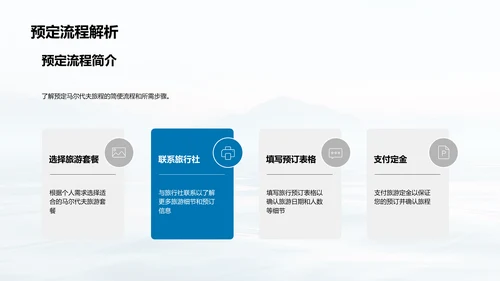 马尔代夫旅游讲座PPT模板