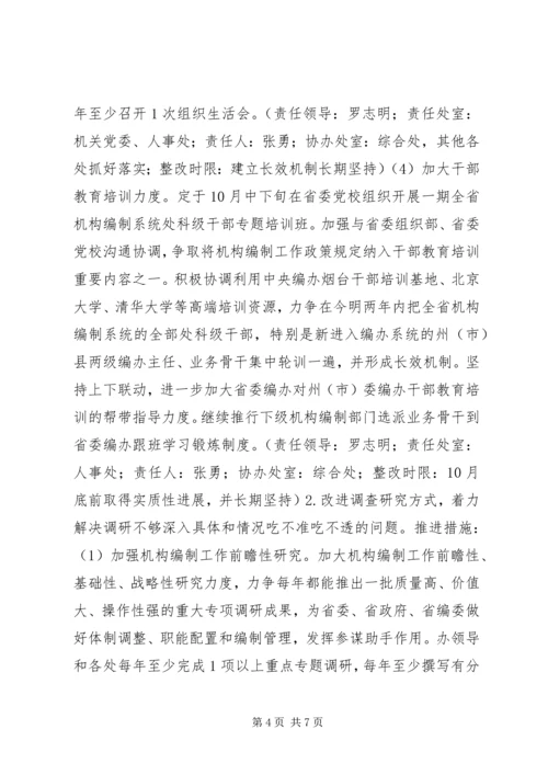 编制办公室群众路线教育整改方案.docx