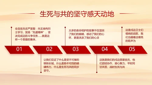 七一党支部党史学习教育工作总结PPT