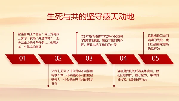 七一党支部党史学习教育工作总结PPT