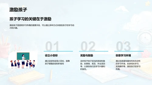 提升学习效能PPT模板