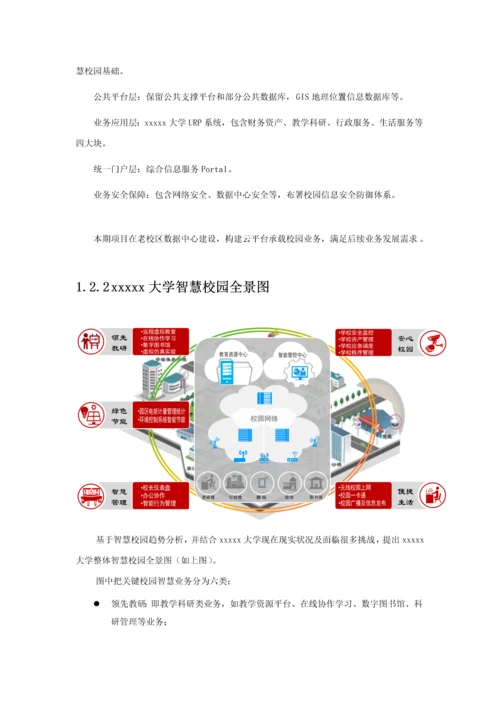 大学云数据中心建设专业方案.docx