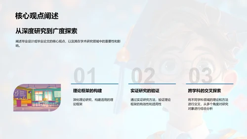 毕业答辩技巧PPT模板