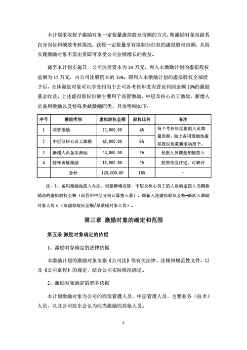 虚拟股权暨激励基金计划（详细版）