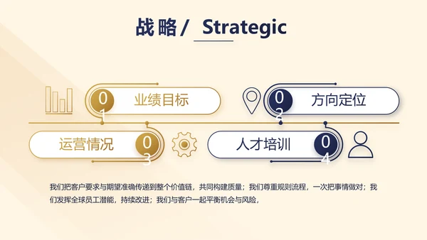 高端霸气商业计划书PPT动态模板