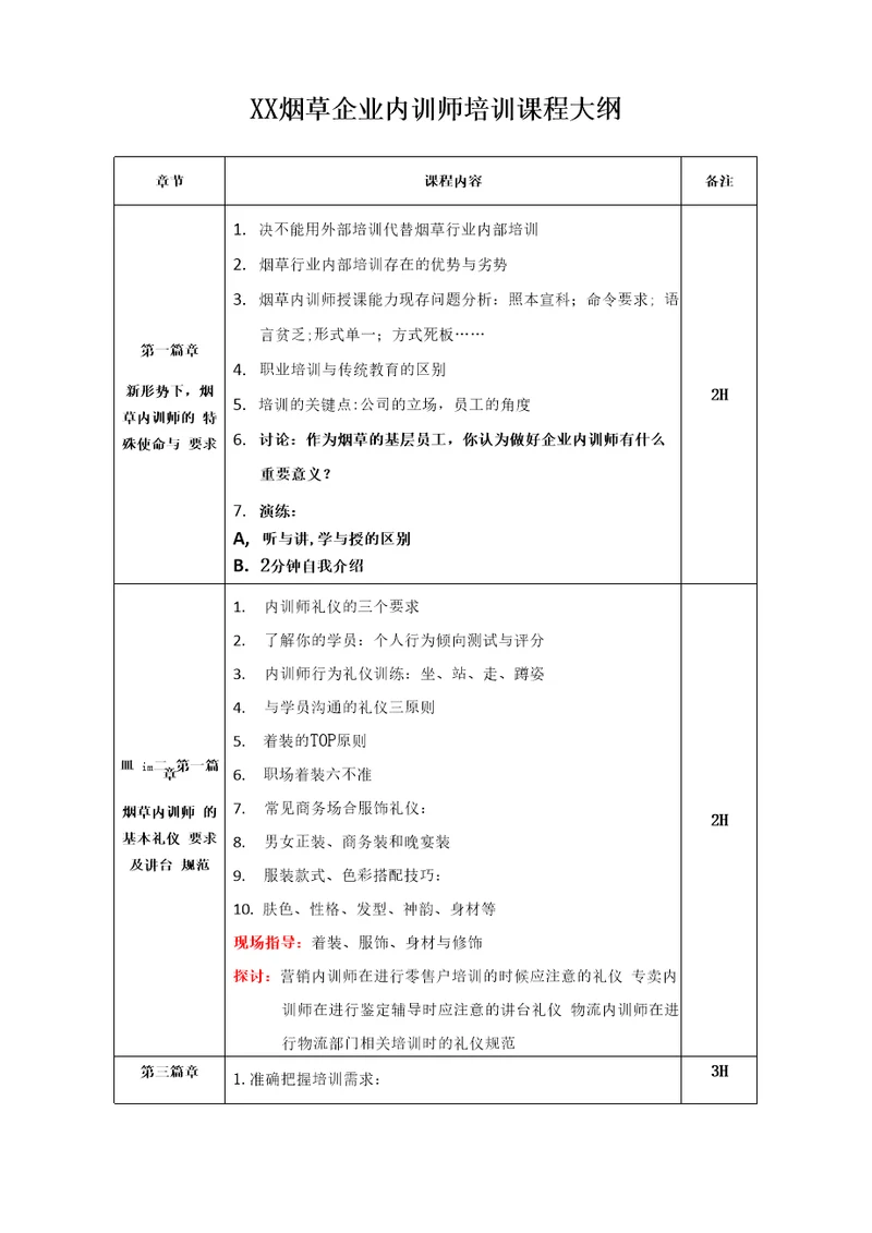 企业内训师培训方案