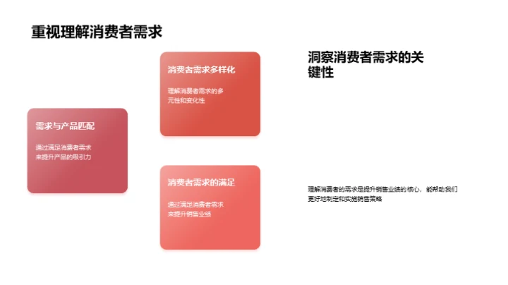 母亲节市场营销攻略