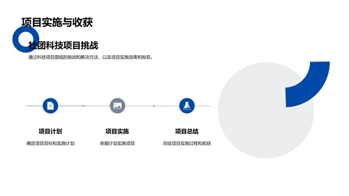 社团科技创新报告PPT模板