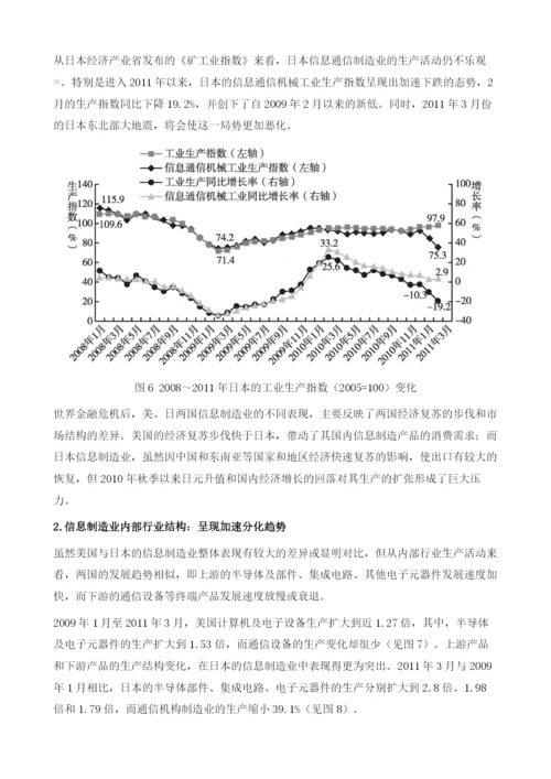 上海电子信息制造业发展的外部环境及对策思路研究.docx