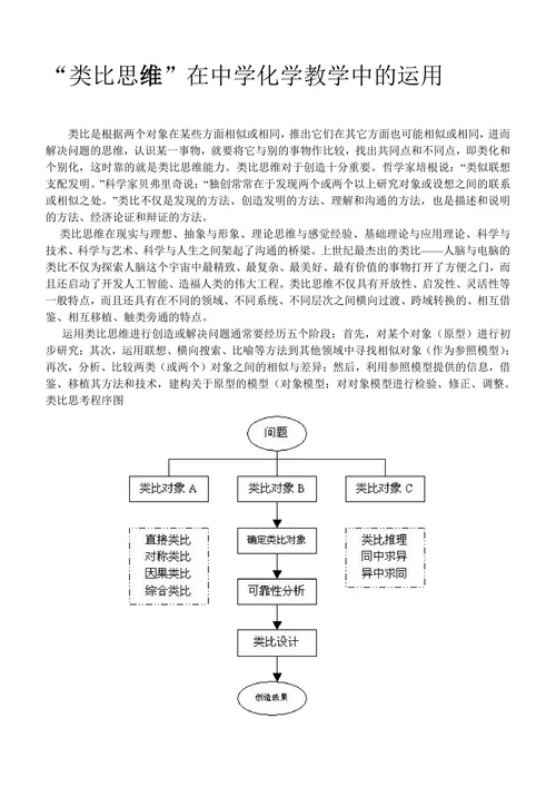 “类比思维”在中学化学教学中的运用