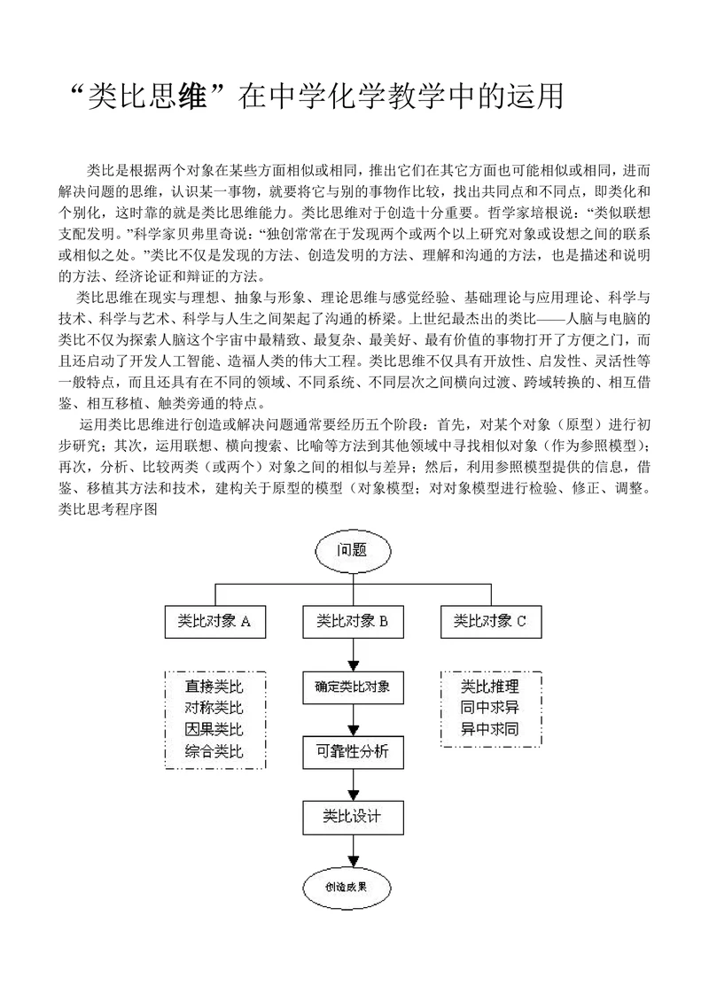 “类比思维”在中学化学教学中的运用