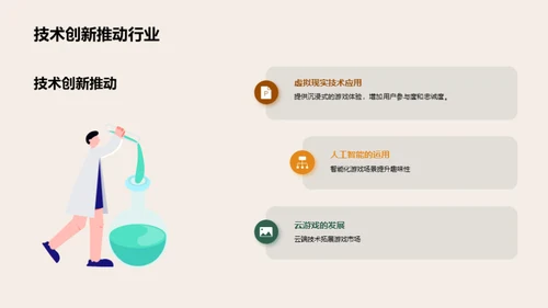 游戏业双十一洞察