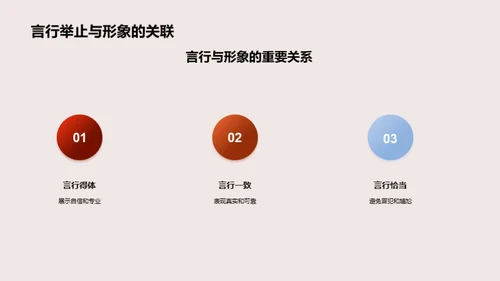 商务宴请礼仪全解