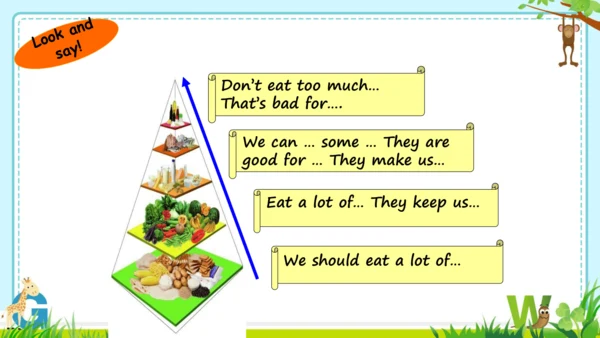 Unit3 A healthy diet.Cartoontime & Check out time 