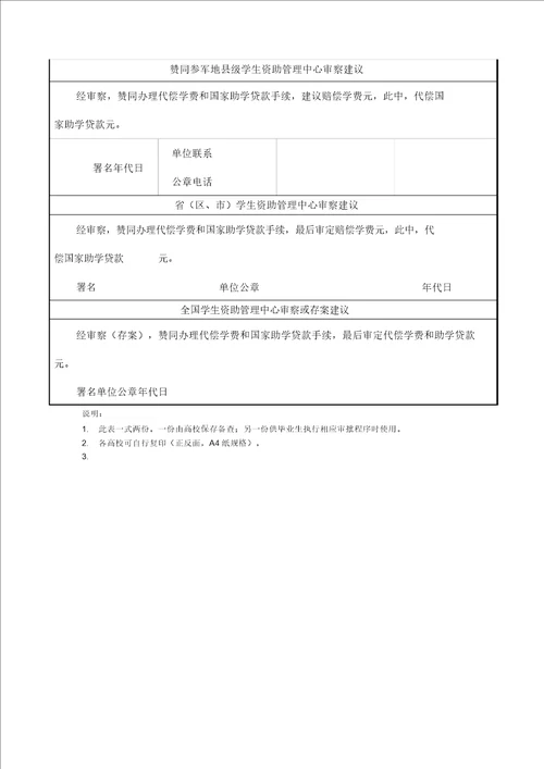 应届毕业生预征对象登记表及应征入伍高校毕业生补偿学费代偿国家助学贷款申请表