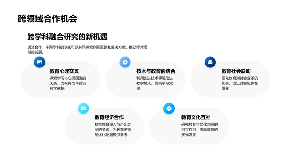 研究创新解析PPT模板