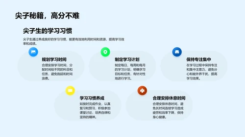 提效学习讲座PPT模板