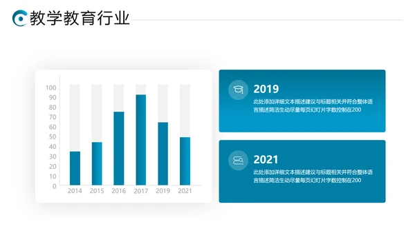 2021年教学设计网络在线教育线上学习课堂培训机构宣传ppt