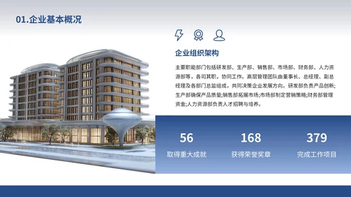 白色简约风企业介绍通用PPT模板