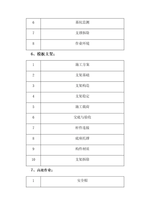 安全检查主要内容