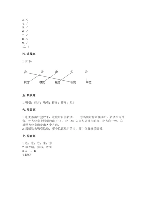 教科版二年级下册科学知识点期末测试卷【培优b卷】.docx