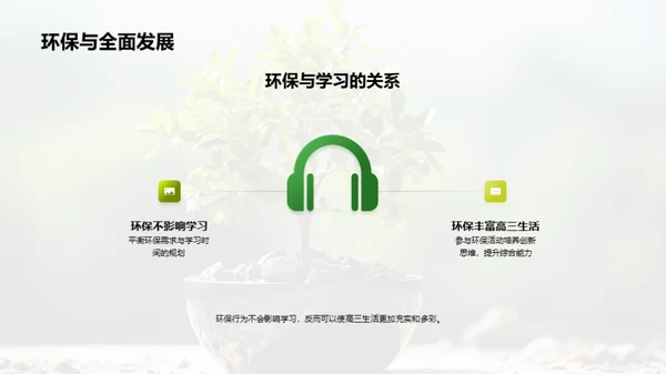 高三生的环保行动