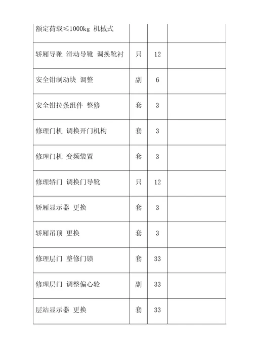 电梯改造合同协议书