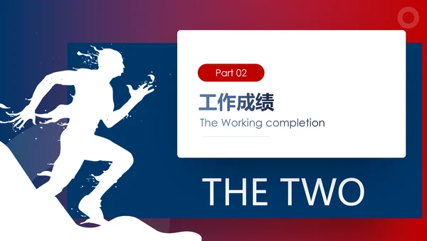 欧美2020市场部新年计划年终总结述职报告PPT