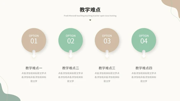 小清新绿植莫兰迪教学课件教师说课教育ppt模板说课稿