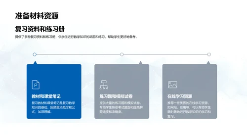 数学考试突击