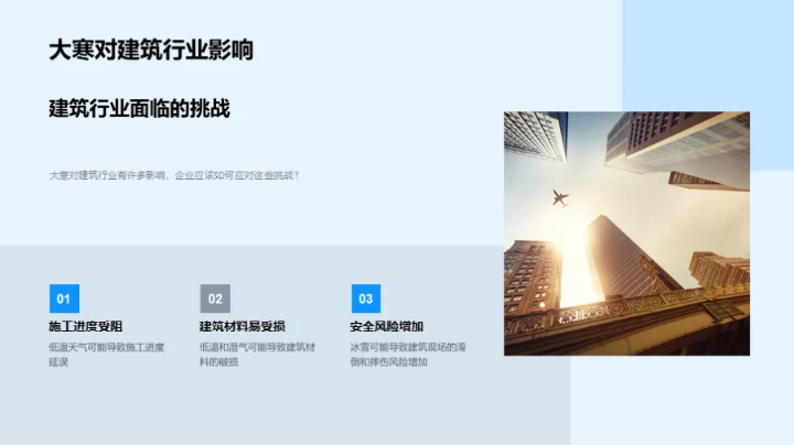 应对大寒，企业如何行动