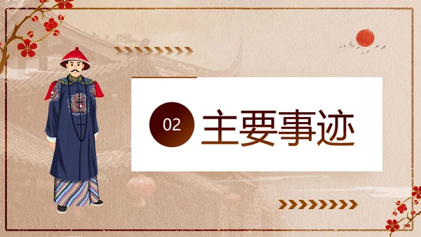 清代清朝名臣李鸿章PPT模板