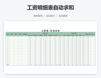 工资明细表自动求和