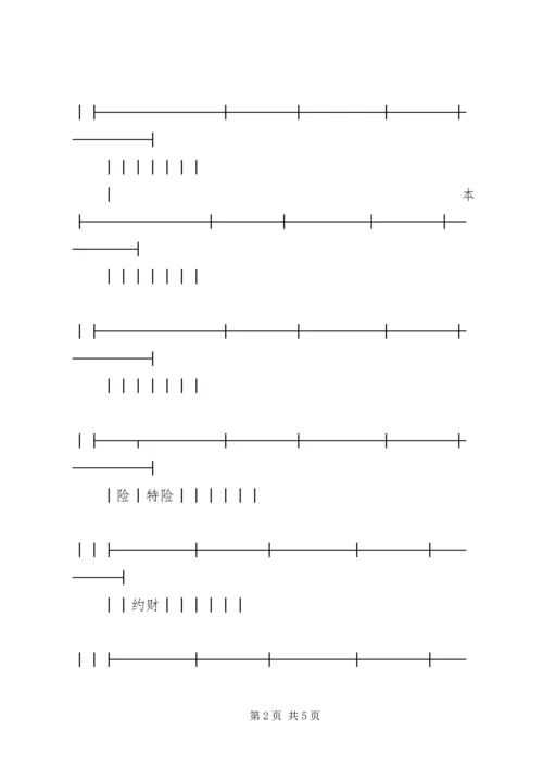 公司财产保险投保单.docx