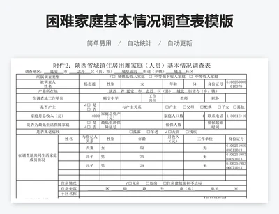 困难家庭基本情况调查表模版