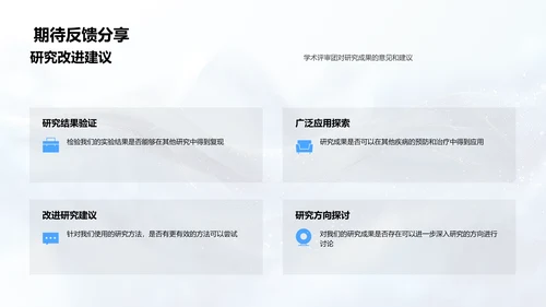 医学研究答辩报告PPT模板