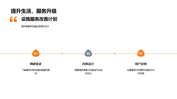 社区养老新模式