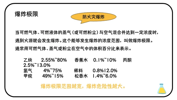 危险化学品安全管理培训危化品通用PPT课件