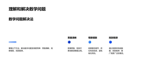 数学解题技巧PPT模板