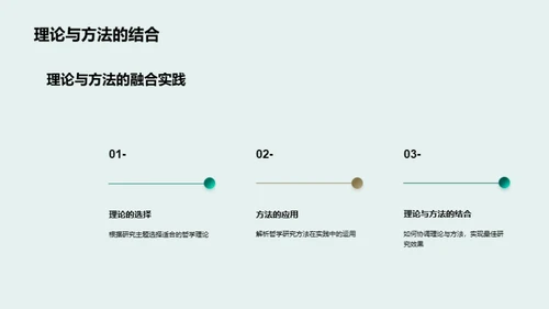 哲学思维的学术影响