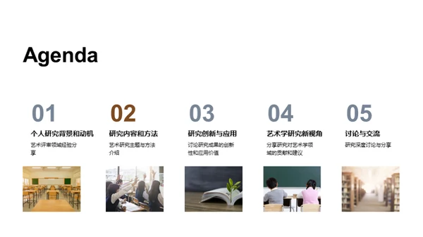 探索艺术研究之旅