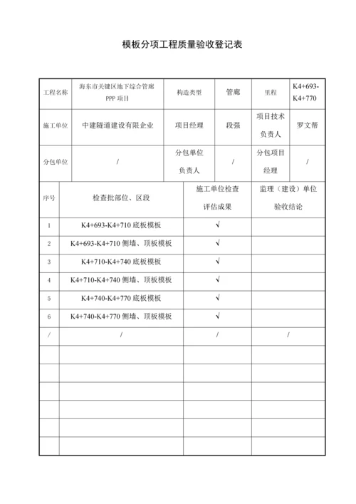 混凝土子分部工程质量验收记录表.docx