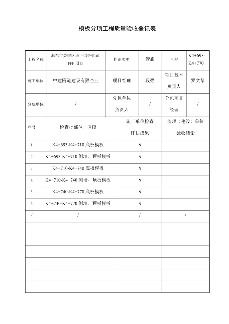 混凝土子分部工程质量验收记录表.docx