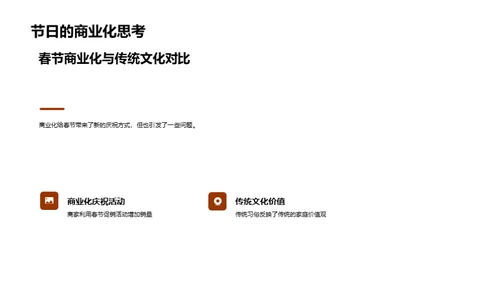 春节沿革与影响