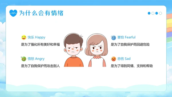 中小学生心理健康主题班会呵护心理健康快乐成长PPT