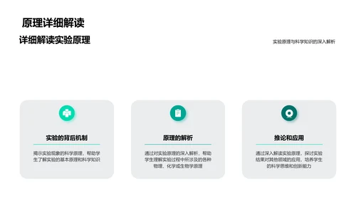 科学实验步骤与安全PPT模板