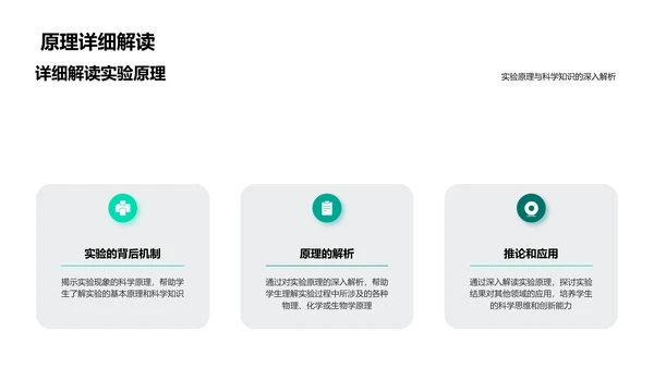 科学实验步骤与安全PPT模板