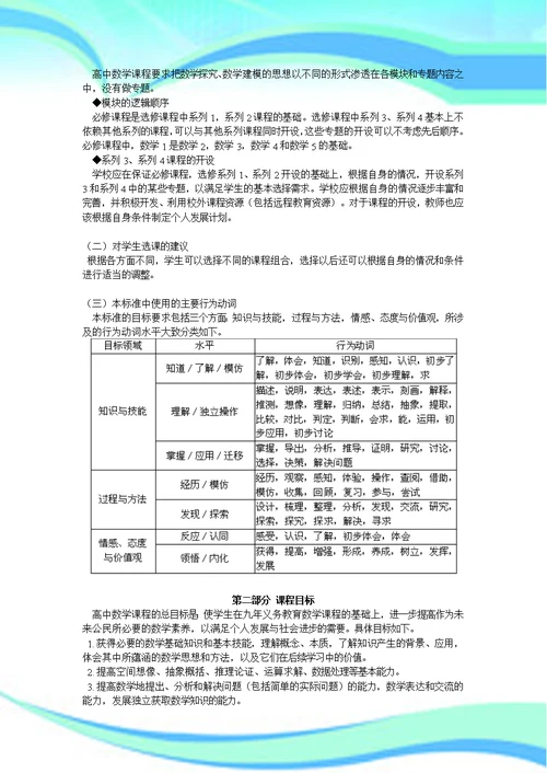 重点高中数学课程标准内容分析全面