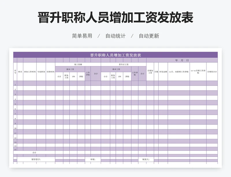 晋升职称人员增加工资发放表