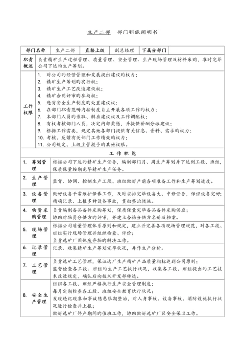 公司各部门职能专项说明书.docx